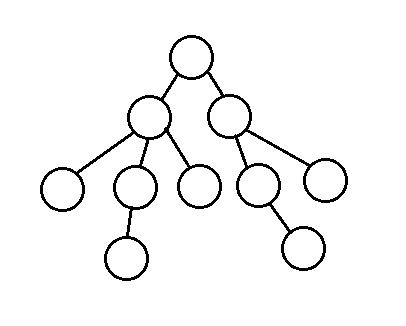 树tree的数据结构示例