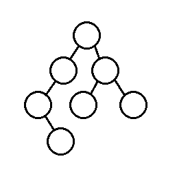 二叉树实例图解