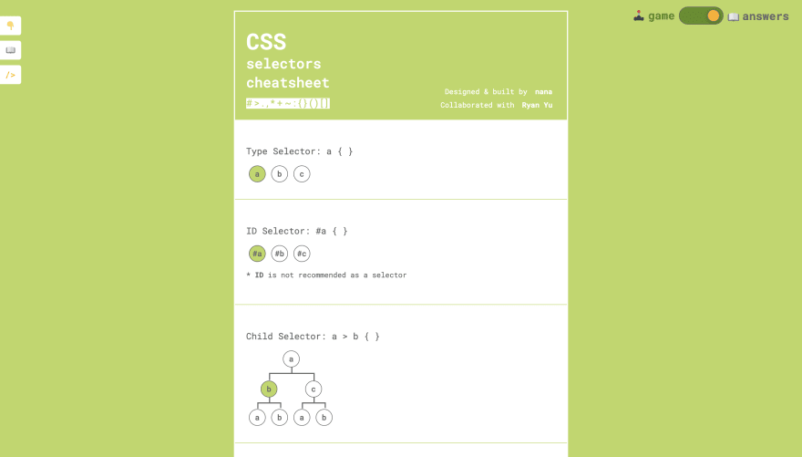 CSS资源：CSS Selectors Cheatsheet